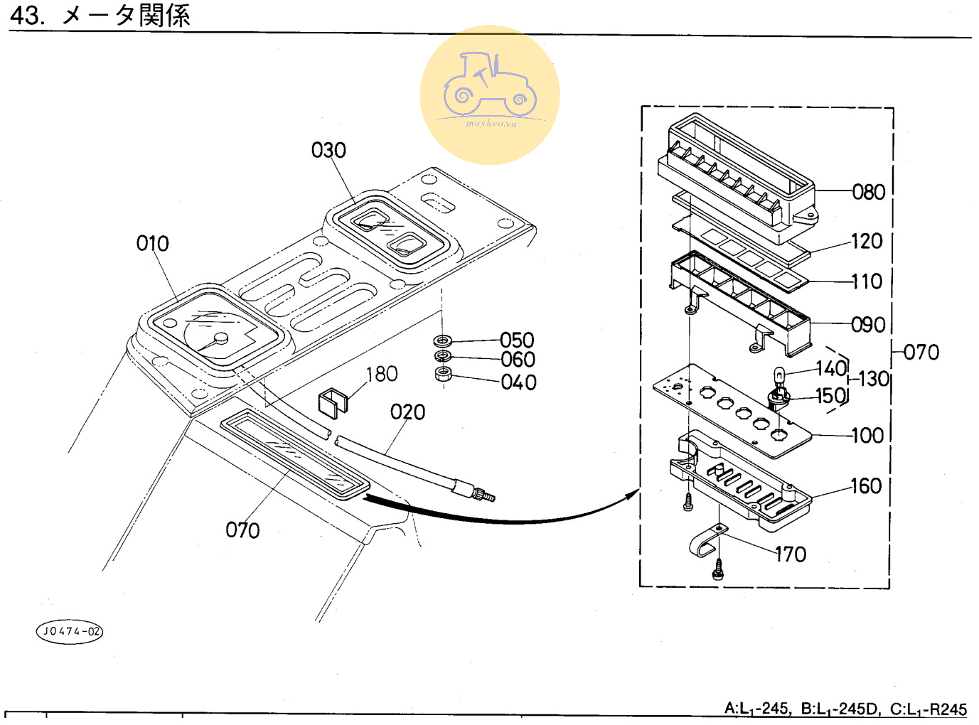 Bảng hiển thị phụ